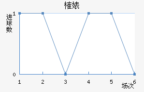 ȶ滪ն