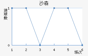 ɳɭ