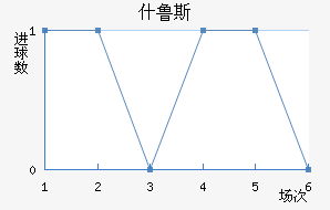 ʲ³˹
