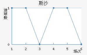 ˹ɳؽ