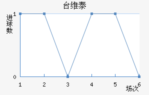 ̨ά̩