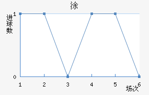 Ϳ˽
