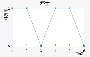 аʿ