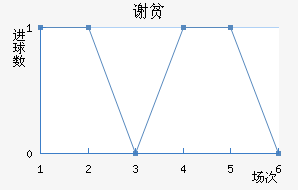 лƶӽ