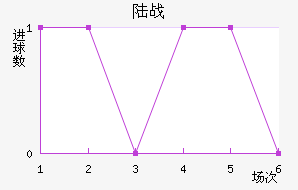 ½սӽ