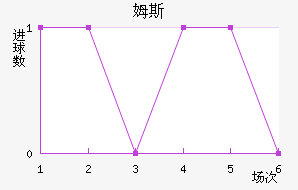 ķ˹˽