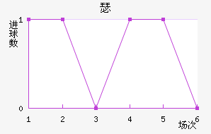 ɪ˹
