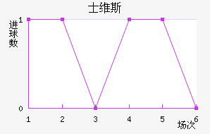 ʿά˹