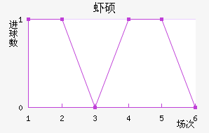 Ϻ˶