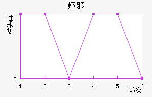 Ϻа