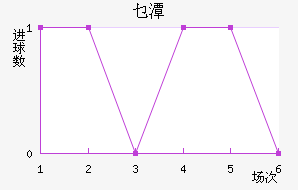 ؿ̶˽
