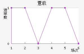 ޲Ƕӽ