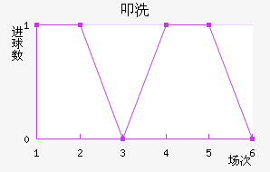 ߵϴӽ