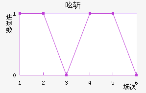 ߺն