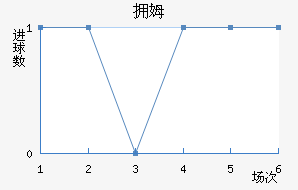 ӵķǽ