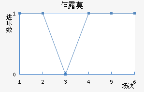 է¶Ī
