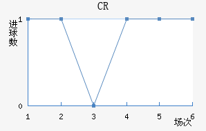 CR޴ؽ