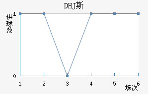 DHJ˹ɳǽ