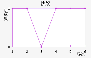 ɳū