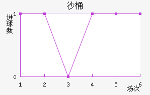 ɳͰ