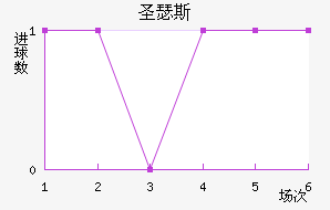 ʥɪ˹ᰲ