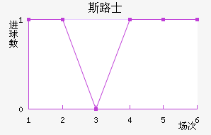 ˹·ʿ