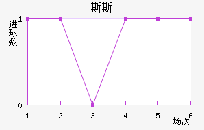 ˹˹˽