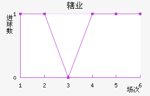 Ͻҵ