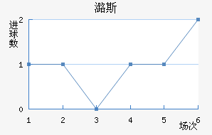 º˹