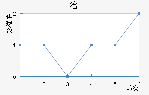 Ǣ
