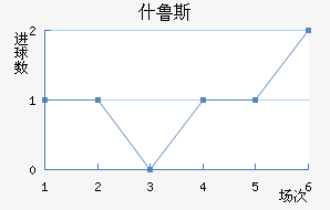 ʲ³˹
