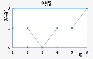 ˵ñ