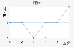 ׶ֶ