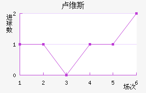¬ά˹