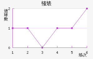 ȶ滪ն