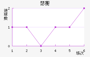 ˹ͼ޿˽