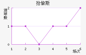 ʰ͵˹