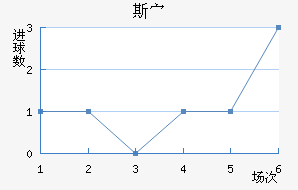 ˹岨
