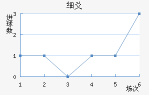 ϸسǽ