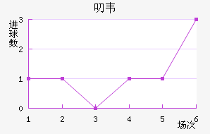 ߶Τ˽