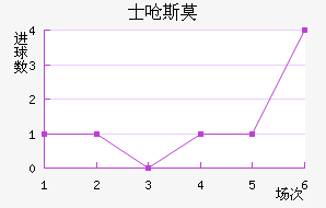 ʿǺ˹Īǽ