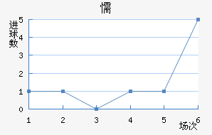 ųǽ