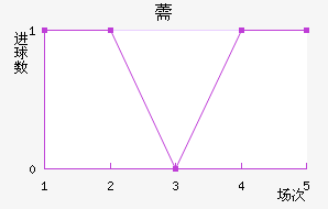 ޸ؽ