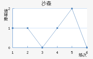 ɳɭ