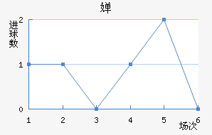 濨ؽ
