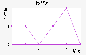 ͼпԼ
