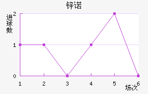 пŵ