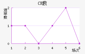 CR޴ؽ