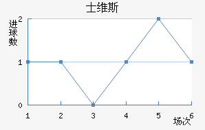 ʿά˹
