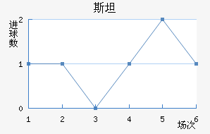 ˹̹½